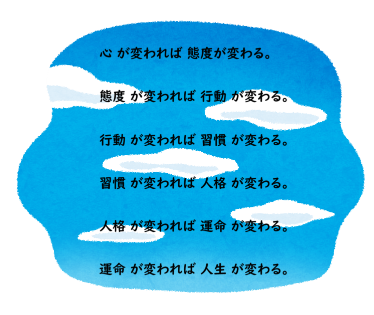 人間力を高める！成功者の思考を真似すれば自然と成功がすり寄ってくる！